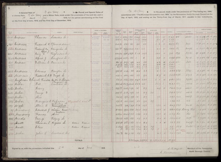 Rate book, 1916-1917 - 2021Pa_PNCC2-23-2-V24_034394-0008