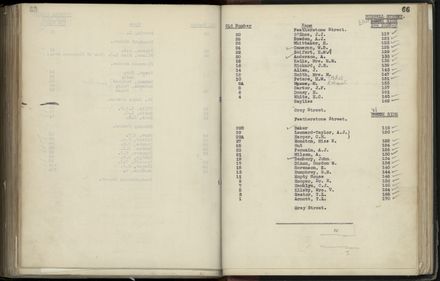 Street Renumbering Guide: Page 245