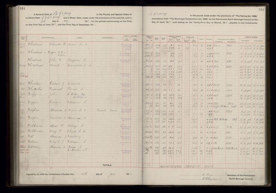 Rate book, 1913-1914 - 2021Pa_PNCC2-23-2-V21_034002-0147