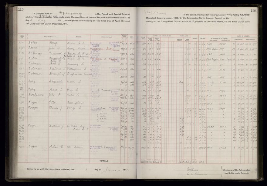 Rate book, 1911-1912 - 2021Pa_PNCC2-23-2-V19_034000-0113