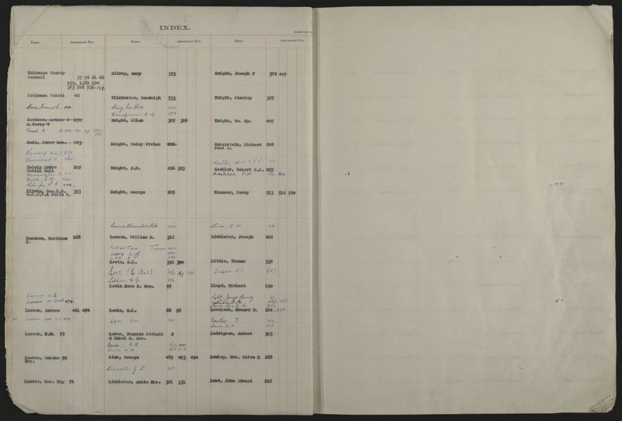 Valuation Roll, Mangaone Riding - 2025Vol_PNCC-KCC-3-8-9-V5_043351-0010