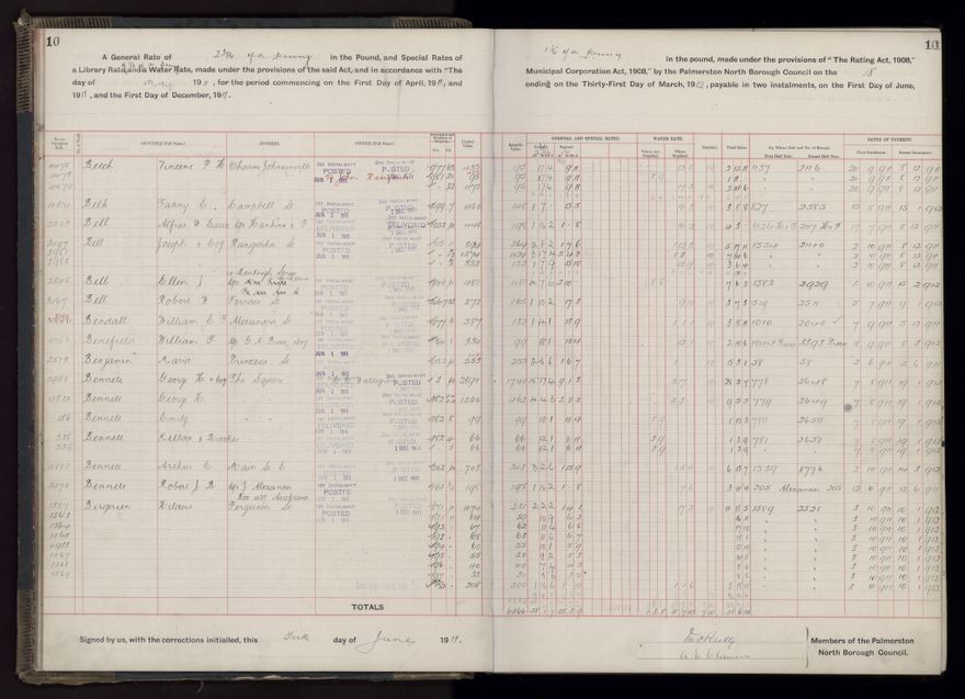 Rate book, 1911-1912 - 2021Pa_PNCC2-23-2-V19_034000-0013