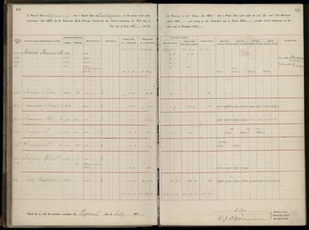 Palmerston North Rate Book, 1893 - 1896, 65
