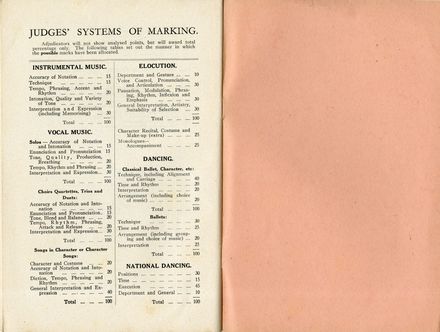 2023Pa_ManPerArtsCompSoc-S2-1952_041462_024