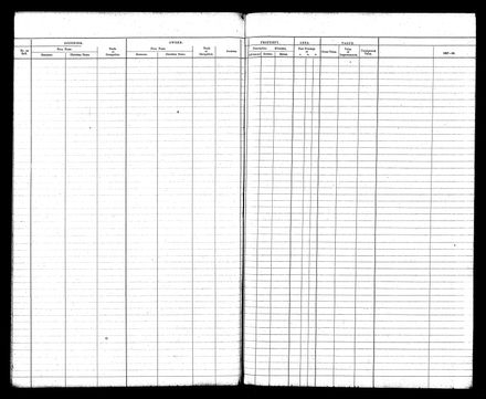 PNBC Valuation Roll p  103