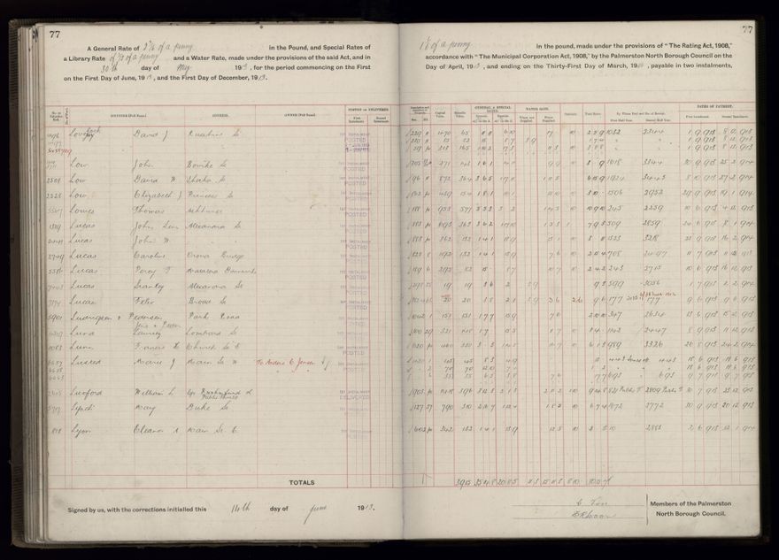 Rate book, 1913-1914 - 2021Pa_PNCC2-23-2-V21_034002-0080