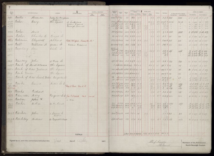Rate book, 1917-1918 - 2021Pa_PNCC2-23-2-V25_034395-0010