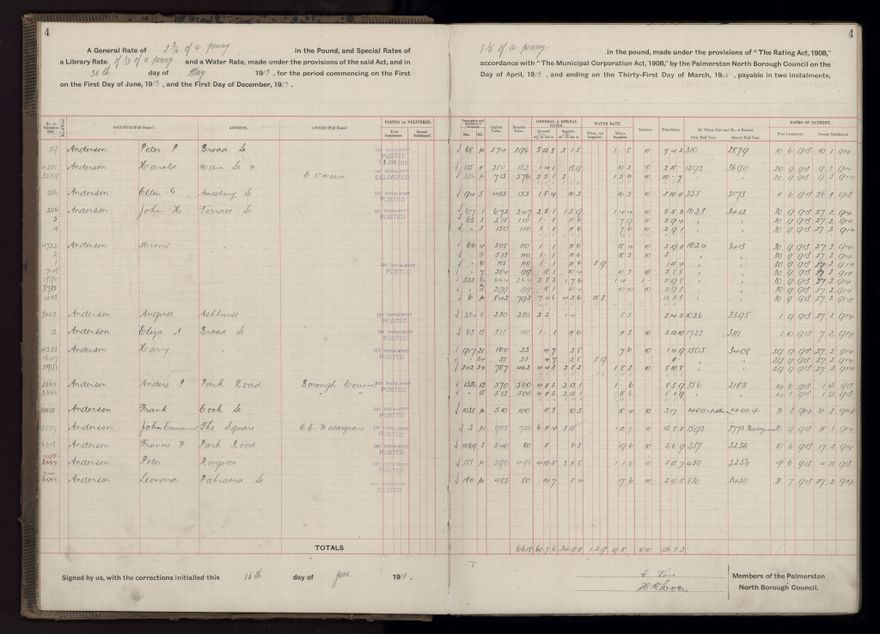 Rate book, 1913-1914 - 2021Pa_PNCC2-23-2-V21_034002-0007