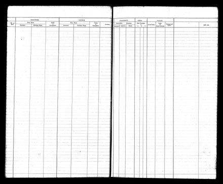 PNBC Valuation Roll p 35