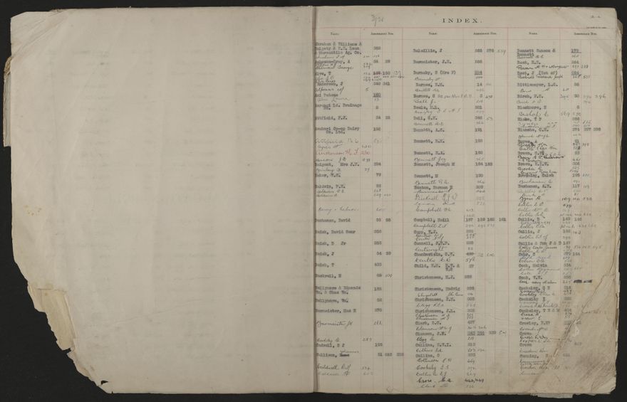 Valuation Roll, Taonui Riding - 2025Vol_PNCC-KCC-3-8-10-V4_043352_0004