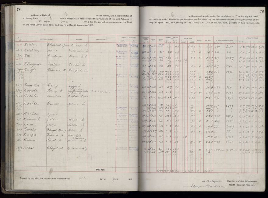 Rate book, 1915-1916 - 2021Pa_PNCC2-23-2-V23_034393-0081