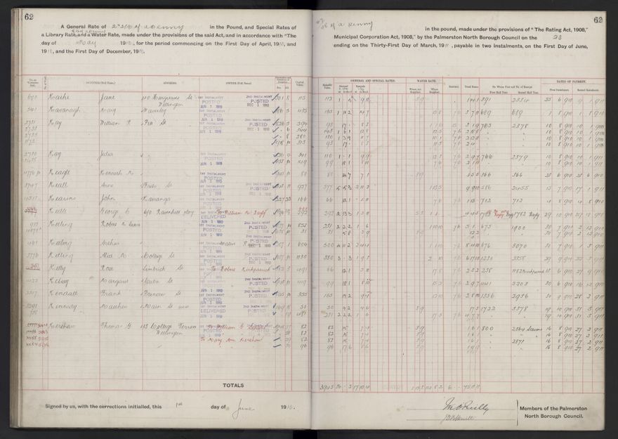 Rate book, 1910-1911 - 2021Pa_PNCC2-23-2-V18_033999-0065