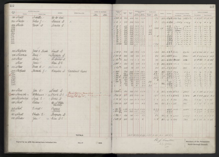 Rate book, 1918-1919 - 2021Pa_PNCC2-23-2-V26_034396-0121