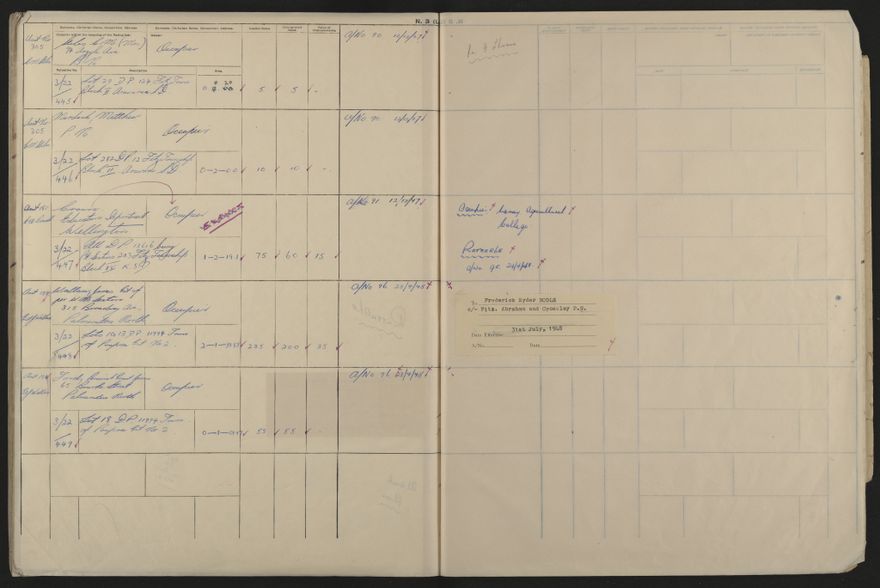 Valuation Roll, Fitzherbert Riding - 2025Vol_PNCC-KCC-3-8-11-V5_043358-0096