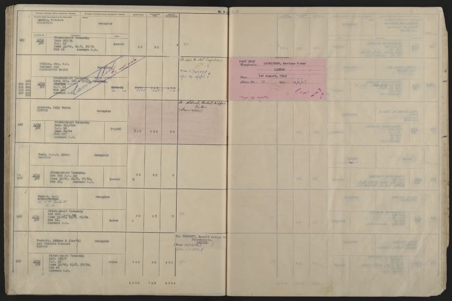 Valuation Roll, Fitzherbert Riding - 2025Vol_PNCC-KCC-3-8-11-V5_043358-0067