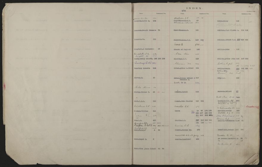 Valuation Roll, Fitzherbert Riding - 2025Vol_PNCC-KCC-3-8-11-V4_043357-0005