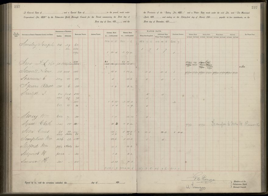 Palmerston North Rate Book, 1893 - 1896, 242