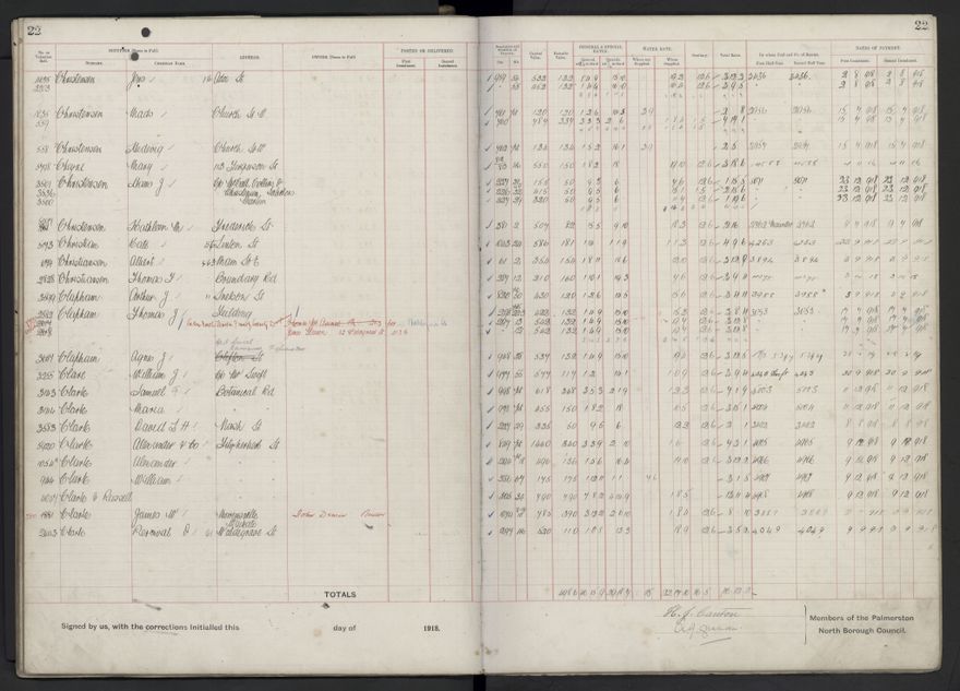 Rate book, 1918-1919 - 2021Pa_PNCC2-23-2-V26_034396-0026