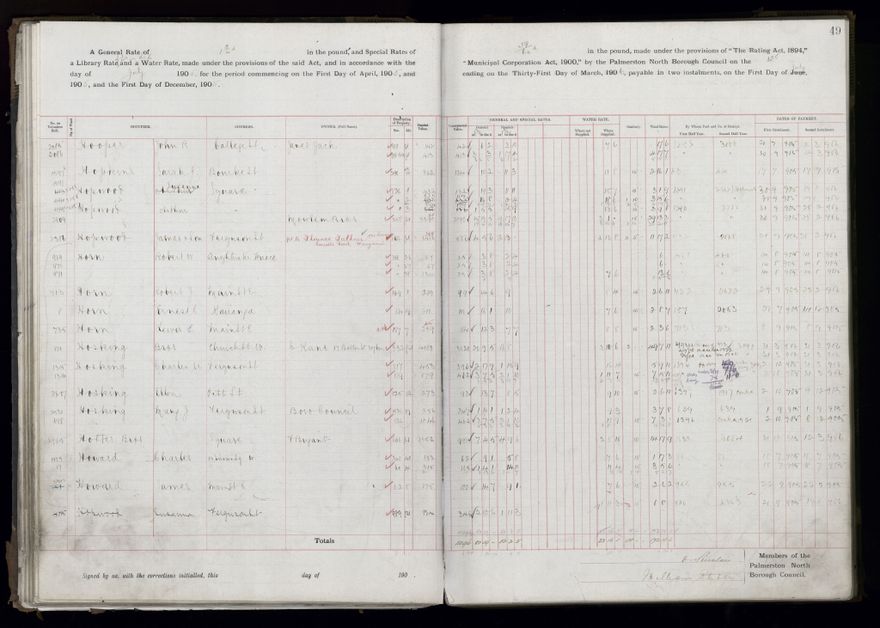 Rate book, 1905-1906 - 2021Pa_PNCC2-23-2-V13_033998-0052