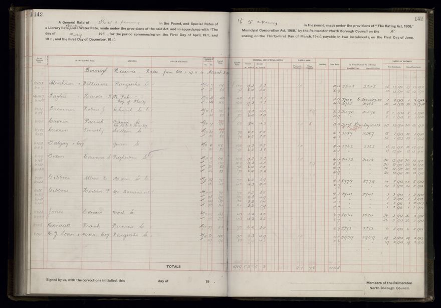 Rate book, 1911-1912 - 2021Pa_PNCC2-23-2-V19_034000-0145