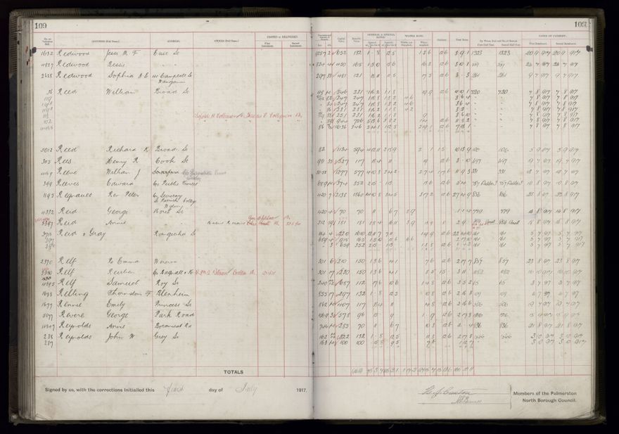 Rate book, 1917-1918 - 2021Pa_PNCC2-23-2-V25_034395-0115