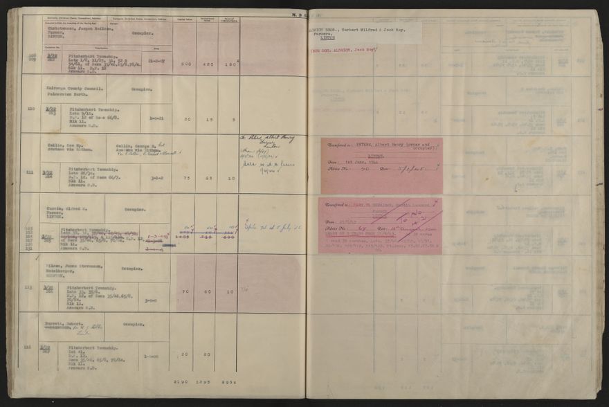 Valuation Roll, Fitzherbert Riding - 2025Vol_PNCC-KCC-3-8-11-V5_043358-0060