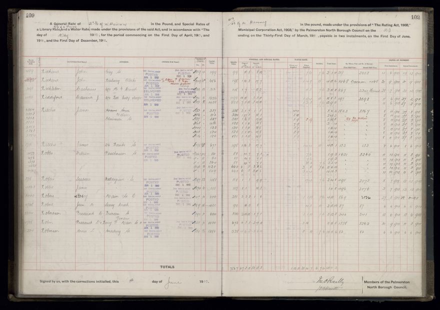Rate book, 1910-1911 - 2021Pa_PNCC2-23-2-V18_033999-0112