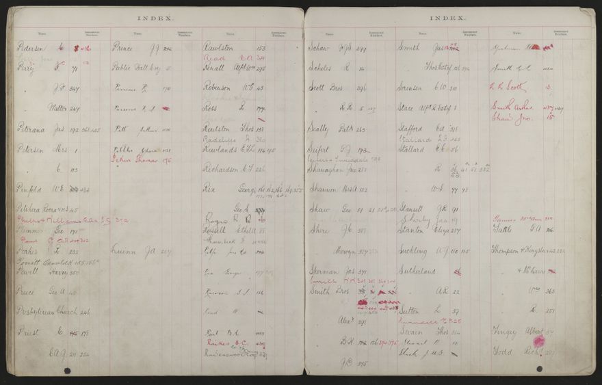 Valuation Roll, Fitzherbert Riding - 2025Vol_PNCC-KCC-3-8-11-V3_043356-0070
