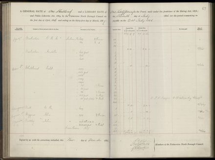 Palmerston North Rate Book, 1886-1889, 70