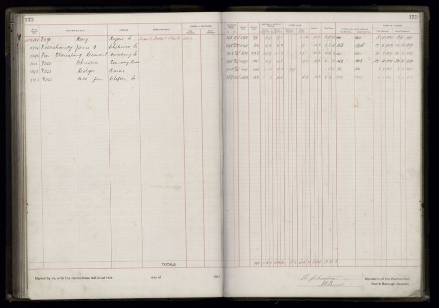 Rate book, 1917-1918 - 2021Pa_PNCC2-23-2-V25_034395-0139