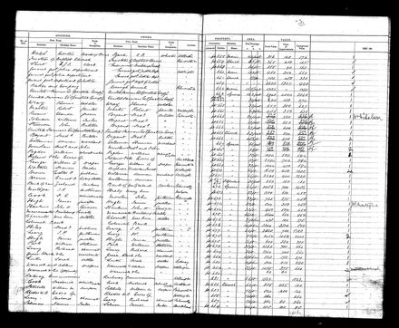 PNBC Valuation Roll p 51