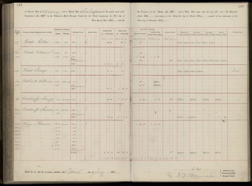 Palmerston North Rate Book, 1893 - 1896, 143