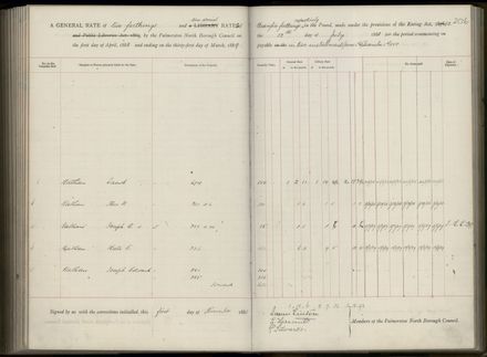 Palmerston North Rate Book, 1886-1889, 210