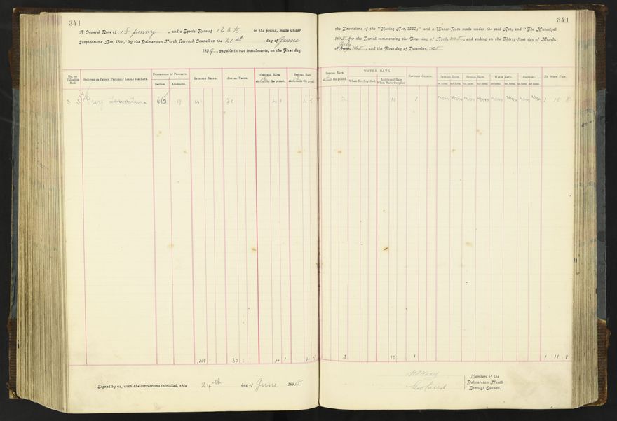 Rate book 1896 - 1899