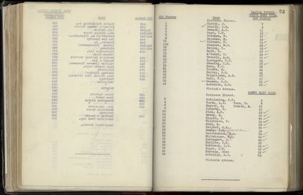 Street Renumbering Guide: Page 84