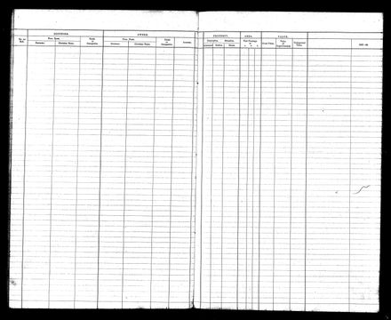 PNBC Valuation Roll p 68