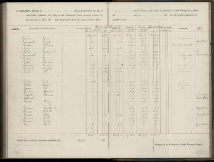 Palmerston North Rate Book, 1886-1889, 269