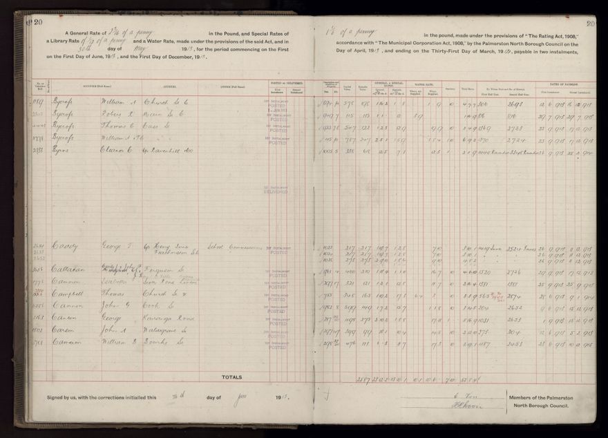 Rate book, 1913-1914 - 2021Pa_PNCC2-23-2-V21_034002-0023
