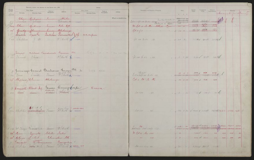 Valuation Roll, Mangaone Riding - 2025Vol_PNCC-KCC-3-8-9-V3_043349-0039