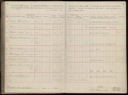 Palmerston North Rate Book, 1893 - 1896, 92