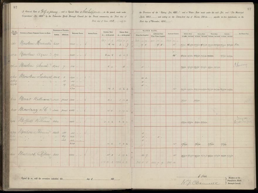Palmerston North Rate Book, 1893 - 1896, 92