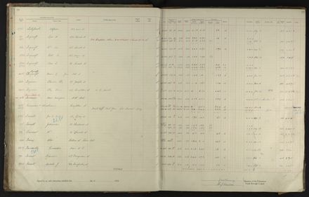 2023Vo_PNCC2-23-2-Vol-35_040995_032
