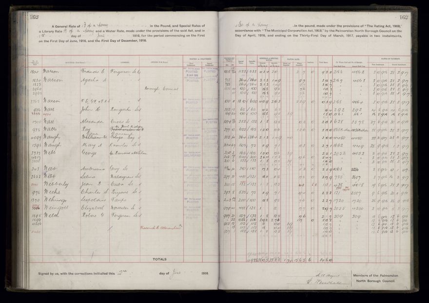 Rate book, 1916-1917 - 2021Pa_PNCC2-23-2-V24_034394-0165