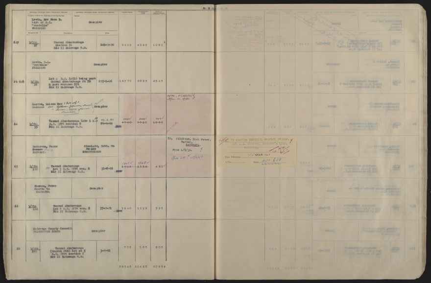 Valuation Roll, Mangaone Riding - 2025Vol_PNCC-KCC-3-8-9-V5_043351-0035