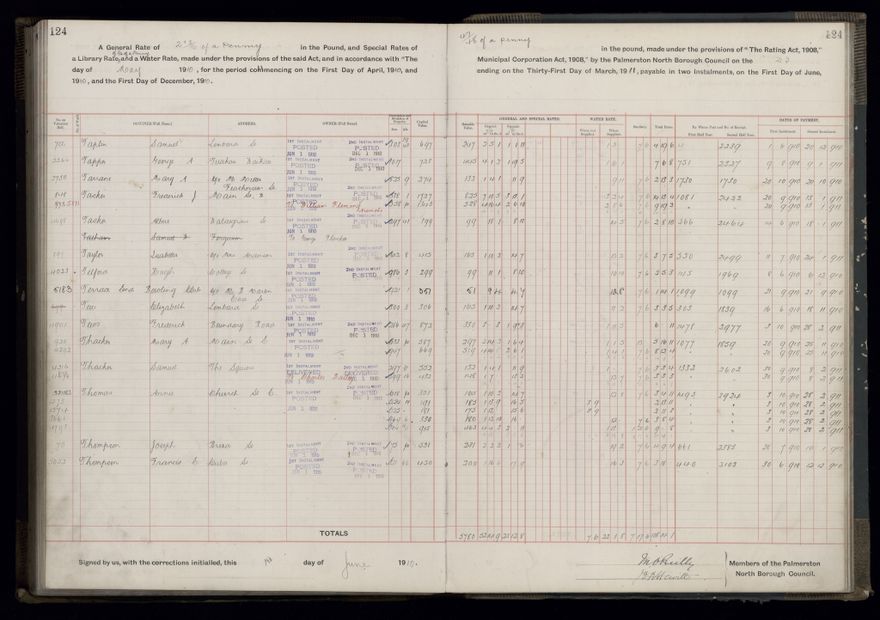 Rate book, 1910-1911 - 2021Pa_PNCC2-23-2-V18_033999-0127