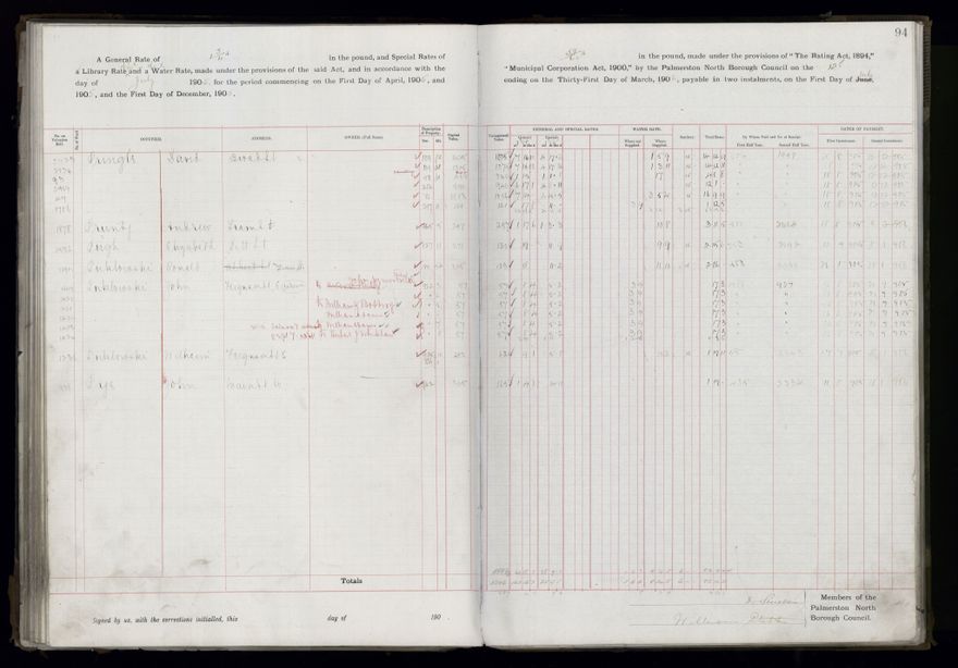 Rate book, 1905-1906 - 2021Pa_PNCC2-23-2-V13_033998-0097