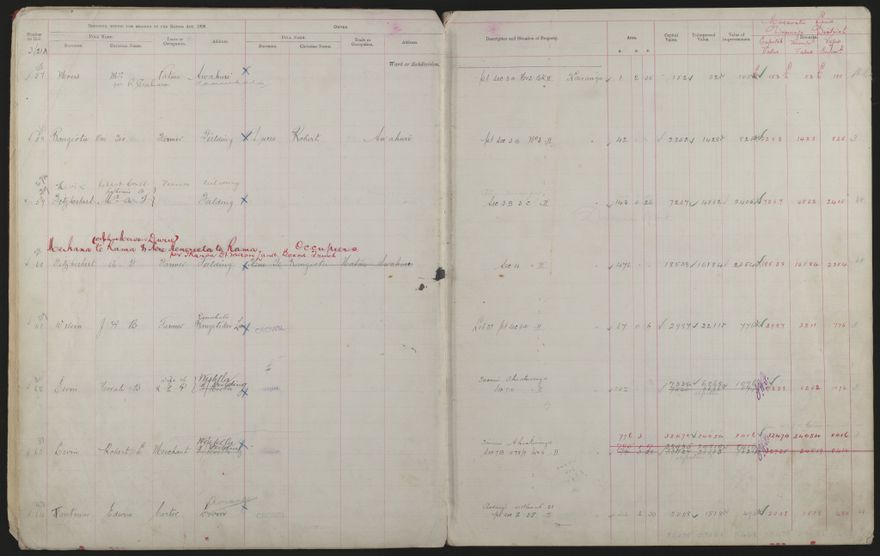 Valuation Roll, Mangaone Riding - 2025Vol_PNCC-KCC-3-8-9-V3_043349-0010