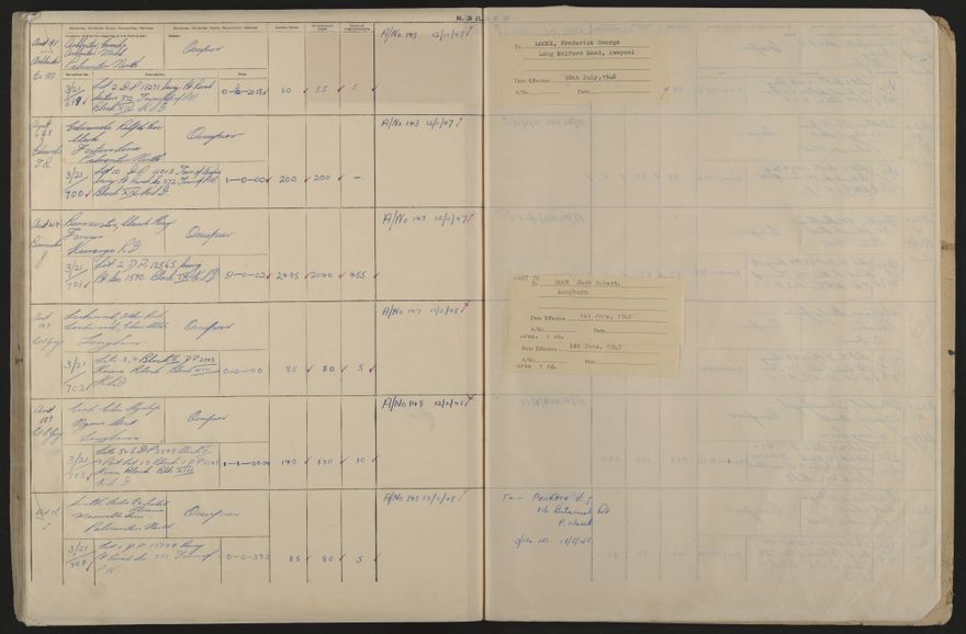 Valuation Roll, Taonui Riding - 2025Vol_PNCC-KCC-3-8-10-V5_043353_0152