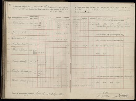 Palmerston North Rate Book, 1893 - 1896, 70