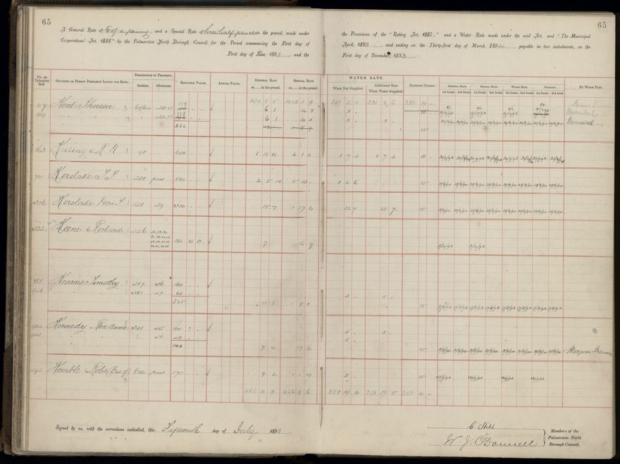 Palmerston North Rate Book, 1893 - 1896, 70